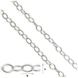 Rolo FZR 070 Łańcuszek Srebro 925 /gram