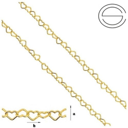 RHTZ 045 Łańcuszek (10 cm) Srebro 925 POZŁACANE