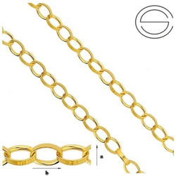 Rolo RZ 042 Sterling Silver 925 Silver Chain for Jewelry Making GOLD PLATED