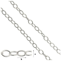 Rolo FZR-060 Łańcuszek Srebro 925 /gram