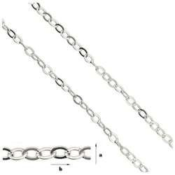 Rolo GRL 050 Łańcuszek Srebro 925 /gram